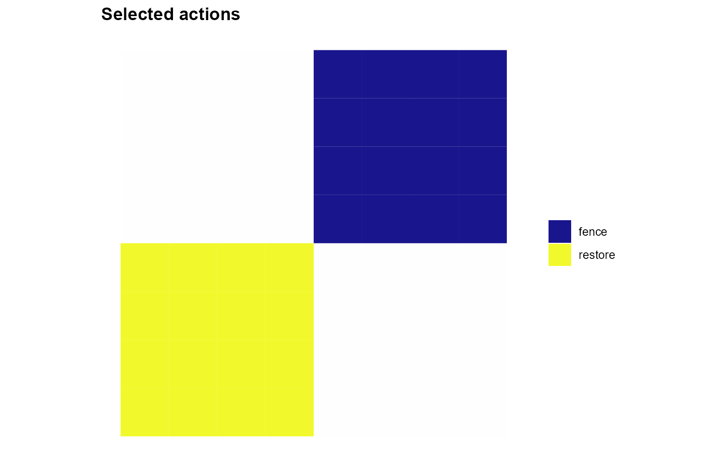A. Default: at most one action in each planning unit.